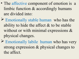 - Limic System Emotional Behaviors & Motivation- 42.pptx