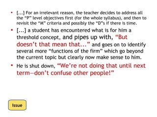 This is a stylised
                        “learning curve”, a
                             fantasy of
                            incremental
                              progress
Knowledge/ skill etc.




                                          Time
 