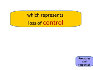 Isobel Menzies-Lyth investigated this
  general principle in a classic 1967 paper:
"A Case-study in the Functioning of
  Social Systems as a Defence against
  Anxiety”
which does what it says on the tin (based
 on nursing).
 