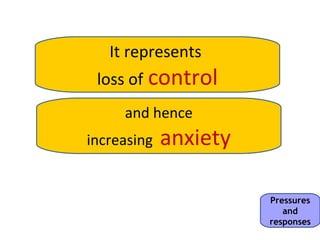Trade-off



• Security vs. autonomy
• Risk reduction  stagnation
 