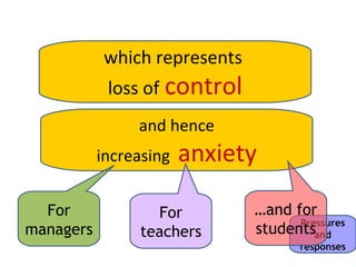 So what?

• Raising awareness of the normality of
    liminality (Cousin, 2008)
•   Providing the language to “diagnose” it
•   Pre-emptive re-assurance



                                       Suggestions
 