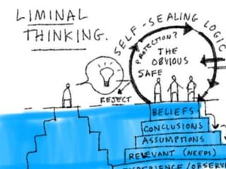 Liminal thinking video