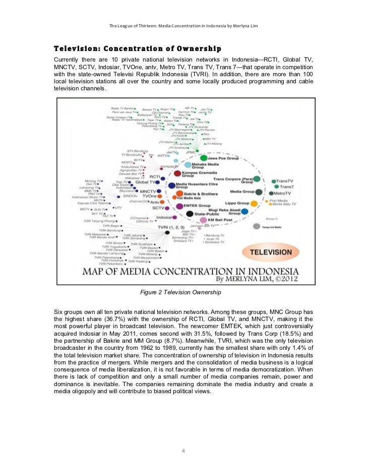Indonesia Media Coverage