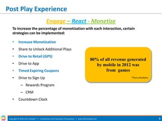 80% of all revenue generated by mobile in 2012 was from games 
Post Play Experience 
Copyright © 2014 Life in Mobile™ • Confidential and Proprietary Presentation • 
www.lifeinmobile.com 
5 
To increase the percentage of monetization with each interaction, certain strategies can be implemented: 
•Increase Monetization 
•Share to Unlock Additional Plays 
•Drive to Retail (GPS) 
•Drive to App 
•Timed Expiring Coupons 
•Drive to Sign Up 
–Rewards Program 
–CRM 
•Countdown Clock 
Engage – React - Monetize 
*Flurry Analytics  