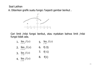 15
)(lim
3
xf
x 
)(lim
1
xf
x 
)(lim
1
xf
x
)(lim
1
xf
x 

)(lim
1
xf
x 

A. Diberikan grafik suatu fungsi f seperti gambar berikut .
Cari limit /nilai fungsi berikut, atau nyatakan bahwa limit /nilai
fungsi tidak ada.
f(-3)
f(-1)
f(1)
1.
2.
3.
4.
5.
6.
7.
8.
Soal Latihan
 