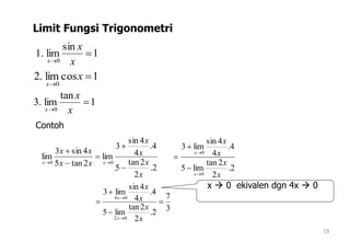 19
Limit Fungsi Trigonometri
1
sin
lim.1
0

 x
x
x
1coslim.2
0


x
x
1
tan
lim.3
0

 x
x
x
Contoh
2.
2
2tan
5
4.
4
4sin
3
lim
2tan5
4sin3
lim
00
x
x
x
x
xx
xx
xx






2.
2
2tan
lim5
4.
4
4sin
lim3
0
0
x
x
x
x
x
x





3
7
2.
2
2tan
lim5
4.
4
4sin
lim3
02
04






x
x
x
x
x
x
x  0 ekivalen dgn 4x  0
 
