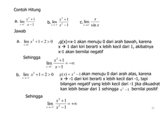 021lim 2
1


x
x




 1
1
lim 2
2
1 x
x
x 22
Contoh Hitung
1
1
lim
2
1 


 x
x
x
a.
1
1
lim 2
2
1 


 x
x
x x
x
x sin
lim

b. c.
Jawab
a. 021lim 2
1


x
x
,g(x)=x-1 akan menuju 0 dari arah bawah, karena
x  1 dari kiri berarti x lebih kecil dari 1, akibatnya
x-1 akan bernilai negatif
Sehingga




 1
1
lim
2
1 x
x
x
b. akan menuju 0 dari arah atas, karena
x  -1 dari kiri berarti x lebih kecil dari -1, tapi
bilangan negatif yang lebih kecil dari -1 jika dikuadrat
kan lebih besar dari 1 sehingga bernilai positif
1)( 2
 xxg
12
x
Sehingga
 