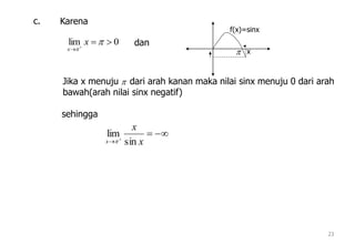0lim 



x
x

 x
x
x sin
lim

23
c.
dan
f(x)=sinx
 x
Jika x menuju dari arah kanan maka nilai sinx menuju 0 dari arah
bawah(arah nilai sinx negatif)
sehingga
Karena

 