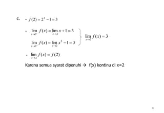 32
c. 312)2( 2
f-
- 31lim)(lim
22

 
xxf
xx
31lim)(lim 2
22

 
xxf
xx
3)(lim
2


xf
x
)2()(lim
2
fxf
x


-
Karena semua syarat dipenuhi  f(x) kontinu di x=2
 