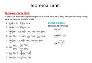 Teorema Limit
• Teorema Limit Utama
6
 