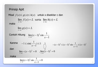 2
2
2
)
1
(
1
1
sin
)
1
(
)
1
( 





 x
x
x
x
)
(
)
(
)
( x
h
x
g
x
f 

0
1
1
sin
)
1
(
lim 2
1



 x
x
x 13
L
x
h
L
x
f
c
x
c
x




)
(
lim
serta
)
(
lim
L
x
g
c
x


)
(
lim
1
1
sin
)
1
(
lim 2
1 

 x
x
x
Prinsip Apit
Misal untuk x disekitar c dan
maka
Contoh Hitung
Karena 1
)
1
1
sin(
1 



x
dan
0
)
1
(
lim 2
1




x
x
0
)
1
(
lim
, 2
1



x
x
maka
 