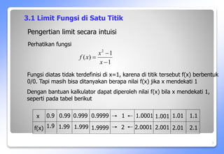 1
1
)
(
2



x
x
x
f
2
3.1 Limit Fungsi di Satu Titik
Pengertian limit secara intuisi
Perhatikan fungsi
Fungsi diatas tidak terdefinisi di x=1, karena di titik tersebut f(x) berbentuk
0/0. Tapi masih bisa ditanyakan berapa nilai f(x) jika x mendekati 1
Dengan bantuan kalkulator dapat diperoleh nilai f(x) bila x mendekati 1,
seperti pada tabel berikut
x
f(x)
0.9 0.99 0.999 1.1
1.01
1.001
0.9999 1.0001
1
2
1.9 1.99 1.999 1.9999 2.0001 2.001 2.01 2.1
 