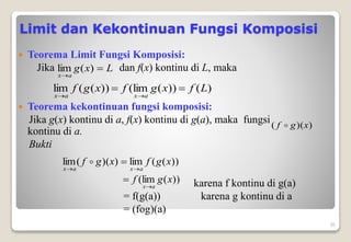 Limit dan Kekontinuan Fungsi Komposisi
 Teorema Limit Fungsi Komposisi:
Jika dan f(x) kontinu di L, maka
 Teorema kekontinuan fungsi komposisi:
Jika g(x) kontinu di a, f(x) kontinu di g(a), maka fungsi
kontinu di a.
Bukti
karena f kontinu di g(a)
= f(g(a)) karena g kontinu di a
= (fog)(a)
30
L
x
g
a
x


)
(
lim
)
(
))
(
lim
(
))
(
(
lim L
f
x
g
f
x
g
f
a
x
a
x




)
)(
( x
g
f 
))
(
(
lim
)
)(
(
lim x
g
f
x
g
f
a
x
a
x 



))
(
lim
( x
g
f
a
x

 