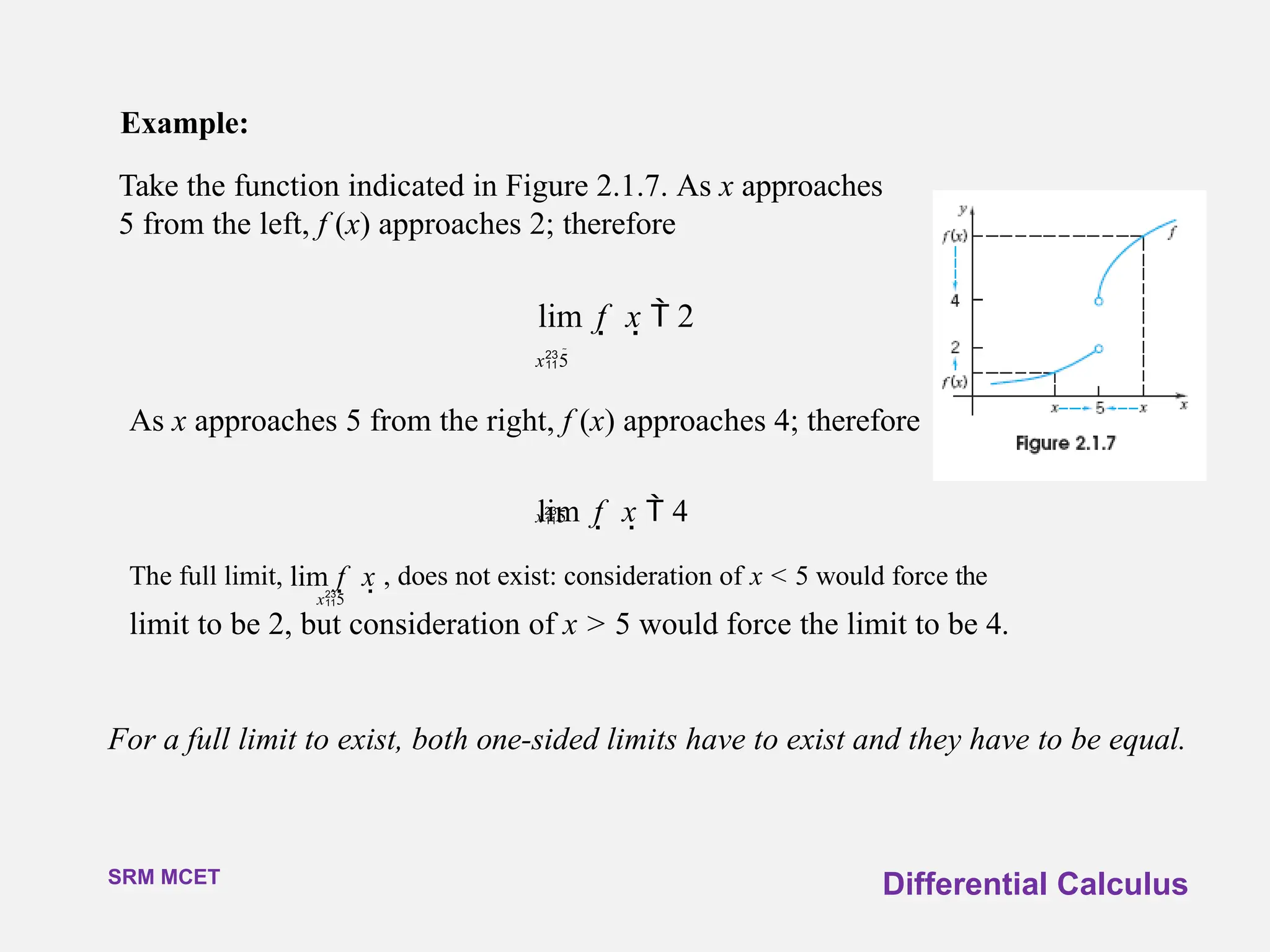 Limits-Differential calculus-Examples-PPT | PPTX