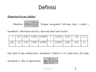 Definisi
3
Iyan Andriana
 