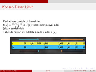 Konsep Dasar Limit
Perhatikan contoh di bawah ini:
f (x) = 2x2+x−3
x−1 ⇒ f (1) tidak mempunyai nilai
(tidak terdeﬁnisi)
Tabel di bawah ini adalah simulasi nilai f (x):
Dr. Ely Susanti, M.Pd (FKIP Universitas Sriwijaya) Limit 22 Oktober 2015 3 / 16
 