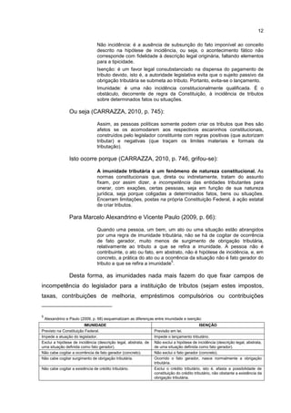 12
Não incidência: é a ausência de subsunção do fato imponível ao conceito
descrito na hipótese de incidência, ou seja, o acontecimento fático não
corresponde com fidelidade à descrição legal originária, faltando elementos
para a tipicidade.
Isenção: é um favor legal consubstanciado na dispensa do pagamento de
tributo devido, isto é, a autoridade legislativa evita que o sujeito passivo da
obrigação tributária se submeta ao tributo. Portanto, evita-se o lançamento.
Imunidade: é uma não incidência constitucionalmente qualificada. É o
obstáculo, decorrente de regra da Constituição, à incidência de tributos
sobre determinados fatos ou situações.
Ou seja (CARRAZZA, 2010, p. 745):
Assim, as pessoas políticas somente podem criar os tributos que lhes são
afetos se os acomodarem aos respectivos escaninhos constitucionais,
construídos pelo legislador constituinte com regras positivas (que autorizam
tributar) e negativas (que traçam os limites materiais e formais da
tributação).
Isto ocorre porque (CARRAZZA, 2010, p. 746, grifou-se):
A imunidade tributária é um fenômeno de natureza constitucional. As
normas constitucionais que, direta ou indiretamente, tratam do assunto
fixam, por assim dizer, a incompetência das entidades tributantes para
onerar, com exações, certas pessoas, seja em função de sua natureza
jurídica, seja porque coligadas a determinados fatos, bens ou situações.
Encerram limitações, postas na própria Constituição Federal, à ação estatal
de criar tributos.
Para Marcelo Alexandrino e Vicente Paulo (2009, p. 66):
Quando uma pessoa, um bem, um ato ou uma situação estão abrangidos
por uma regra de imunidade tributária, não se há de cogitar de ocorrência
de fato gerador, muito menos de surgimento de obrigação tributária,
relativamente ao tributo a que se refira a imunidade. A pessoa não é
contribuinte, o ato ou fato, em abstrato, não é hipótese de incidência, e, em
concreto, a prática do ato ou a ocorrência da situação não é fato gerador do
tributo a que se refira a imunidade
5
.
Desta forma, as imunidades nada mais fazem do que fixar campos de
incompetência do legislador para a instituição de tributos (sejam estes impostos,
taxas, contribuições de melhoria, empréstimos compulsórios ou contribuições
5
Alexandrino e Paulo (2009, p. 68) esquematizam as diferenças entre imunidade e isenção:
IMUNIDADE ISENÇÃO
Previsto na Constituição Federal. Previsão em lei.
Impede a atuação do legislador. Impede o lançamento tributário.
Exclui a hipótese de incidência (descrição legal, abstrata, de
uma situação definida como fato gerador).
Não exclui a hipótese de incidência (descrição legal, abstrata,
de uma situação definida como fato gerador).
Não cabe cogitar a ocorrência de fato gerador (concreto). Não exclui o fato gerador (concreto).
Não cabe cogitar surgimento de obrigação tributária. Ocorrido o fato gerador, nasce normalmente a obrigação
tributária.
Não cabe cogitar a existência de crédito tributário. Exclui o crédito tributário, isto é, afasta a possibilidade de
constituição do crédito tributário, não obstante a existência da
obrigação tributária.
 