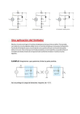 Una aplicación del limitador
Muchos circuitosrestringenel nivel de entradaparaevitarque éstosse dañen.Porejemplo,
casi todosloscircuitosdigitalesdebentenerunnivel de entradaque noexcedael voltaje de la
fuente de alimentación,puesunaentradade unoscuantosvoltspor encimade éste podría
dañar el circuito.Para evitarque laentradaexcedade unnivel específico,se puede utilizarun
limitadorcondiodoa travésde la trayectoriade laseñal de entradaen muchoscircuitos
digitales.
EJEMPLO: Imaginemos que queremos limitar la parte positiva.
Así se protege la carga de tensiones mayores de + 5 V.
 