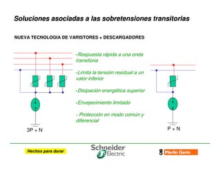 NUEVA TECNOLOGIA DE VARISTORES + DESCARGADORES
3P + N P + N
Soluciones asociadas a las sobretensiones transitorias
Soluciones asociadas a las sobretensiones transitorias
-Respuesta rápida a una onda
transitoria
-Limita la tensión residual a un
valor inferior
-Disipación energética superior
-Envejecimiento limitado
- Protección en modo común y
diferencial
 