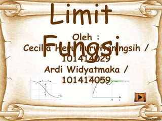 Limit
Fungsi
Oleh :
Cecilia Heru Purwitaningsih /
101414029
Ardi Widyatmaka /
101414059
 