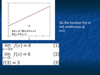 So the function f(x) is
not continuous at
x=3
 