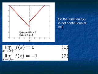 So the function f(x)
is not continuous at
x=0
 