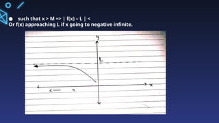 ● such that x > M => | f(x) – L | <
Or f(x) approaching L if x going to negative infinite.
 