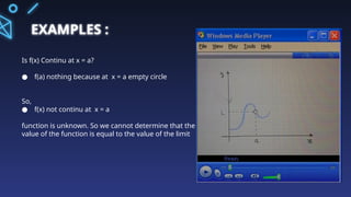 EXAMPLES :
Is f(x) Continu at x = a?
● f(a) nothing because at x = a empty circle
So,
● f(x) not continu at x = a
function is unknown. So we cannot determine that the
value of the function is equal to the value of the limit
 