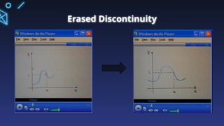 Erased Discontinuity
 