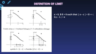 DEFINITION OF LIMIT
ε > 0, ∃ δ > 0 such that | x – c | < δ => |
f(x) – L | < ε
 