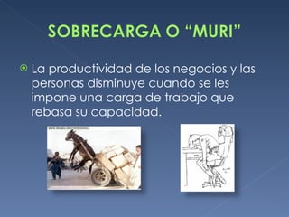 La productividad de los negocios y las personas disminuye cuando se les impone una carga de trabajo que rebasa su capacidad. 