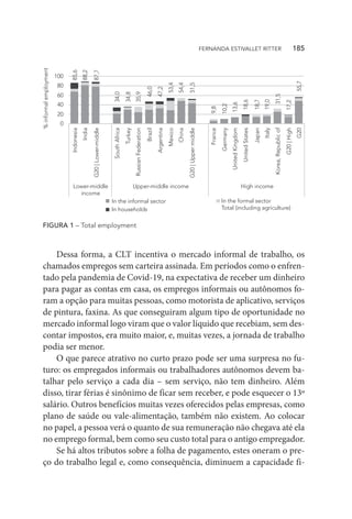 100
%
informal
employment
85,6
88,2
87,7
Indonesia
India
G20
|
Lower-middle
34,0
34,8
35,9
46,0
47,2
53,4
54,4
51,5
South
Africa
Turkey
Russian
Federation
Brazil
Argentina
Mexico
China
G20
|
Upper
middle
9,8
10,2
13,6
18,6
18,7
19,0
17,2
31,5
55,7
France
Germany
United
Kingdom
United
States
Japan
Italy
G20
|
High
Korea,
Republic
of
G20
80
60
40
20
0
Lower-middle
income
Upper-middle income
In the informal sector In the formal sector
Total (including agriculture)
In households
High income
FIGURA 1 – Total employment
Dessa forma, a CLT incentiva o mercado informal de trabalho, os
chamados empregos sem carteira assinada. Em períodos como o enfren-
tado pela pandemia de Covid-19, na expectativa de receber um dinheiro
para pagar as contas em casa, os empregos informais ou autônomos fo-
ram a opção para muitas pessoas, como motorista de aplicativo, serviços
de pintura, faxina. As que conseguiram algum tipo de oportunidade no
mercado informal logo viram que o valor líquido que recebiam, sem des-
contar impostos, era muito maior, e, muitas vezes, a jornada de trabalho
podia ser menor.
O que parece atrativo no curto prazo pode ser uma surpresa no fu-
turo: os empregados informais ou trabalhadores autônomos devem ba-
talhar pelo serviço a cada dia – sem serviço, não tem dinheiro. Além
disso, tirar férias é sinônimo de ficar sem receber, e pode esquecer o 13º
salário. Outros benefícios muitas vezes oferecidos pelas empresas, como
plano de saúde ou vale-alimentação, também não existem. Ao colocar
no papel, a pessoa verá o quanto de sua remuneração não chegava até ela
no emprego formal, bem como seu custo total para o antigo empregador.
Se há altos tributos sobre a folha de pagamento, estes oneram o pre-
ço do trabalho legal e, como consequência, diminuem a capacidade fi-
FERNANDA ESTIVALLET RITTER   185
 