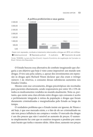 A política proibicionista e seus gastos
3.500,00 3.324,00
409,5
259,9
798,3
Gasto com repressão, combate e tratamento relacionados a drogas em 2014, em milhões:
Sistema prisional Repressão policial Tratamento de saúde
Judiciário
3.000,00
2.500,00
2.000,00
1.500,00
1.000,00
500,00
0,00
Fonte: TEIXEIRA, Luciana da Silva (Coord.). Impacto Econômico da Legalização de Cannabis no
Brasil. Câmara dos Deputados.
O Estado buscou essa alternativa de combate imaginando que che-
garia a um objetivo que hoje é visto como impossível: um mundo sem
drogas. O tiro saiu pela culatra, e, apesar dos investimentos em repres-
são às drogas após Richard Nixon declarar que elas eram o inimigo
número 1 da América, o consumo dessas substâncias aumentou nos
Estados Unidos.
Mesmo com esse cerceamento, drogas psicotrópicas são receitadas
para pacientes diariamente, sendo responsáveis por entre 10 e 15% de
todos os medicamentos vendidos no mundo atualmente. Nota-se, por-
tanto, que existe uma clara divisão entre drogas cujo consumo é aceito
e perfeitamente integrado à rotina da população e drogas que foram
duramente criminalizadas e marginalizadas pelo Estado ao longo do
tempo.
O verdadeiro problema que o Estado insiste em ignorar, de Nixon e
até hoje, é que esse mercado existe, e o fato de ele ser criminalizado ou
não tem pouca influência nas compras e vendas. O mercado das drogas
é um dos poucos que não é sensível ao aumento de preços. O aumen-
to simplesmente faz com que os usuários troquem o produto por outro
mais barato que tenha o mesmo efeito. Além disso, aumento nos preços
ISADORA SIRTORI   53
 