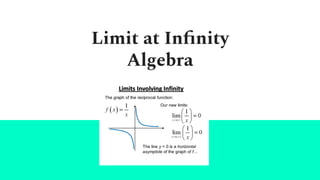 Limit at Inﬁnity
Algebra
 