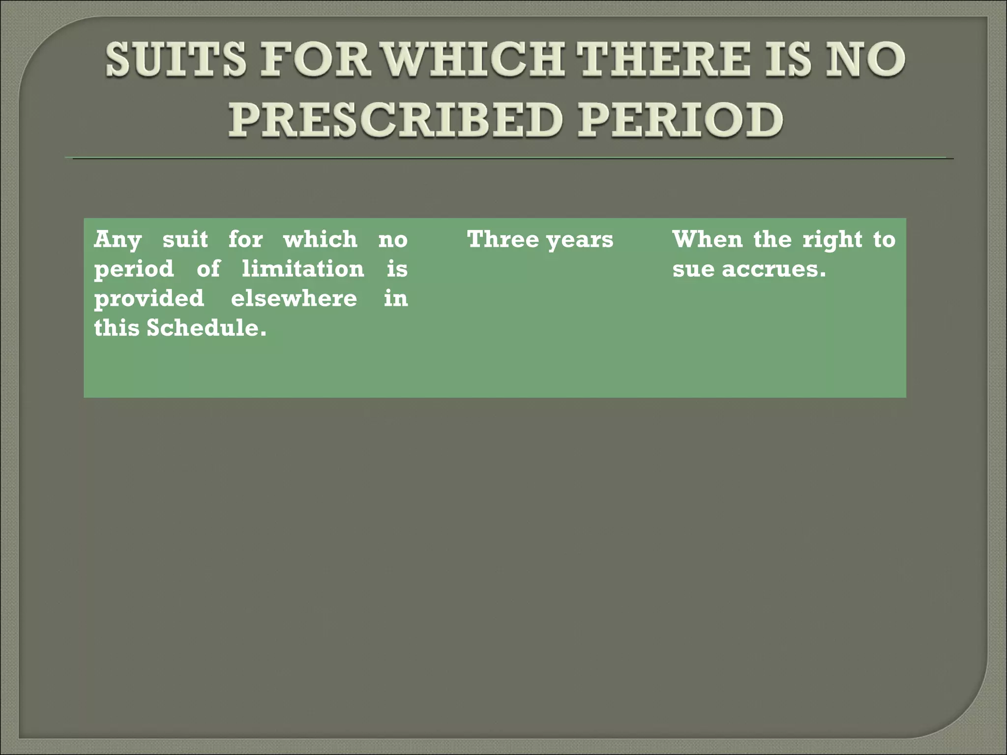 Any suit for which no
period of limitation is
provided elsewhere in
this Schedule.
Three years When the right to
sue accrues.
 