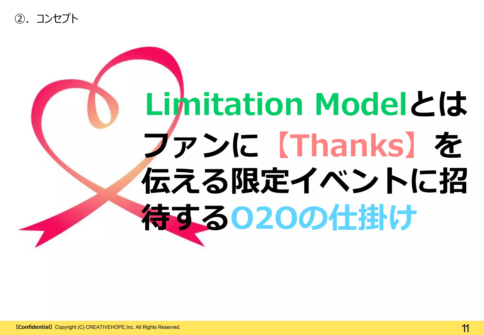 ②. コンセプト

Limitation Modelとは
ファンに【Thanks】を
伝える限定イベントに招
待するO2Oの仕掛け

【Confidential】Copyright (C) CREATIVEHOPE,Inc. All Rights Reserved.

1
1

 