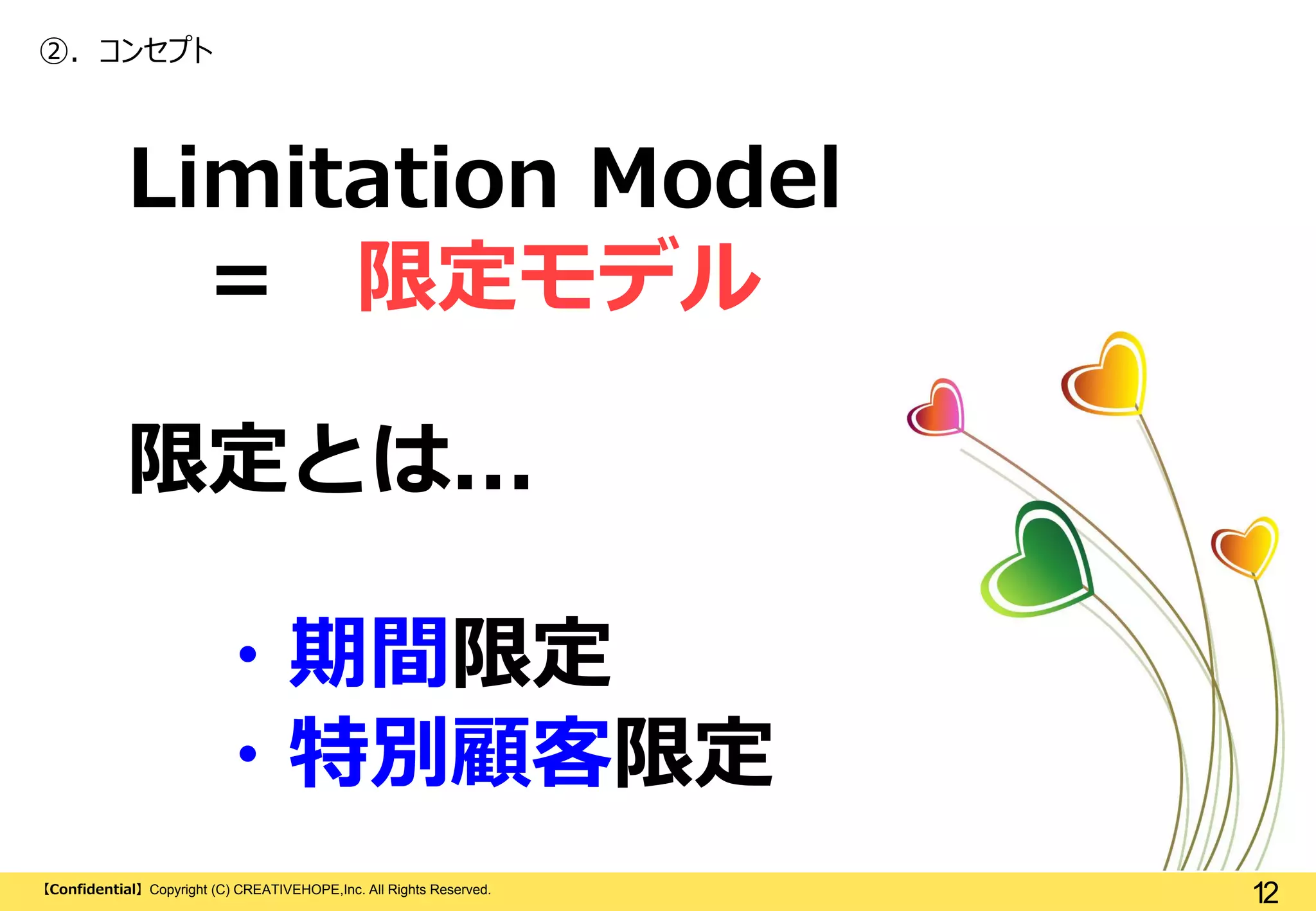 ②. コンセプト

Limitation Model
= 限定モデル
限定とは...
・期間限定
・特別顧客限定
【Confidential】Copyright (C) CREATIVEHOPE,Inc. All Rights Reserved.

12

 