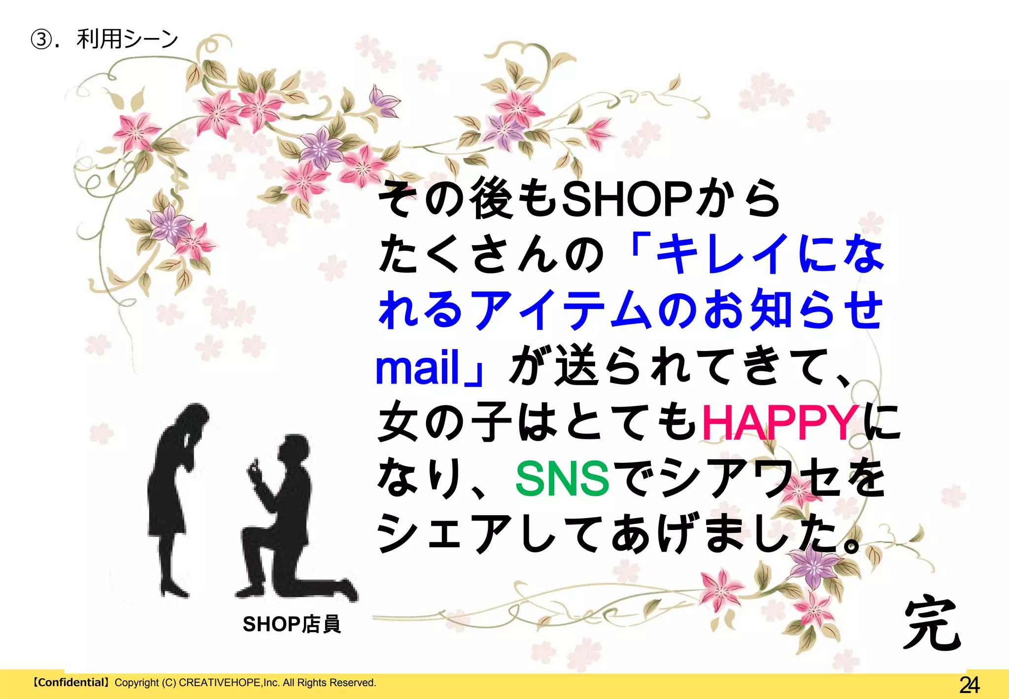 ③. 利用シーン

その後もSHOPから
たくさんの「キレイにな
れるアイテムのお知らせ
mail」が送られてきて、
女の子はとてもHAPPYに
なり、SNSでシアワセを
シェアしてあげました。
SHOP店員
【Confidential】Copyright (C) CREATIVEHOPE,Inc. All Rights Reserved.

完
24

 