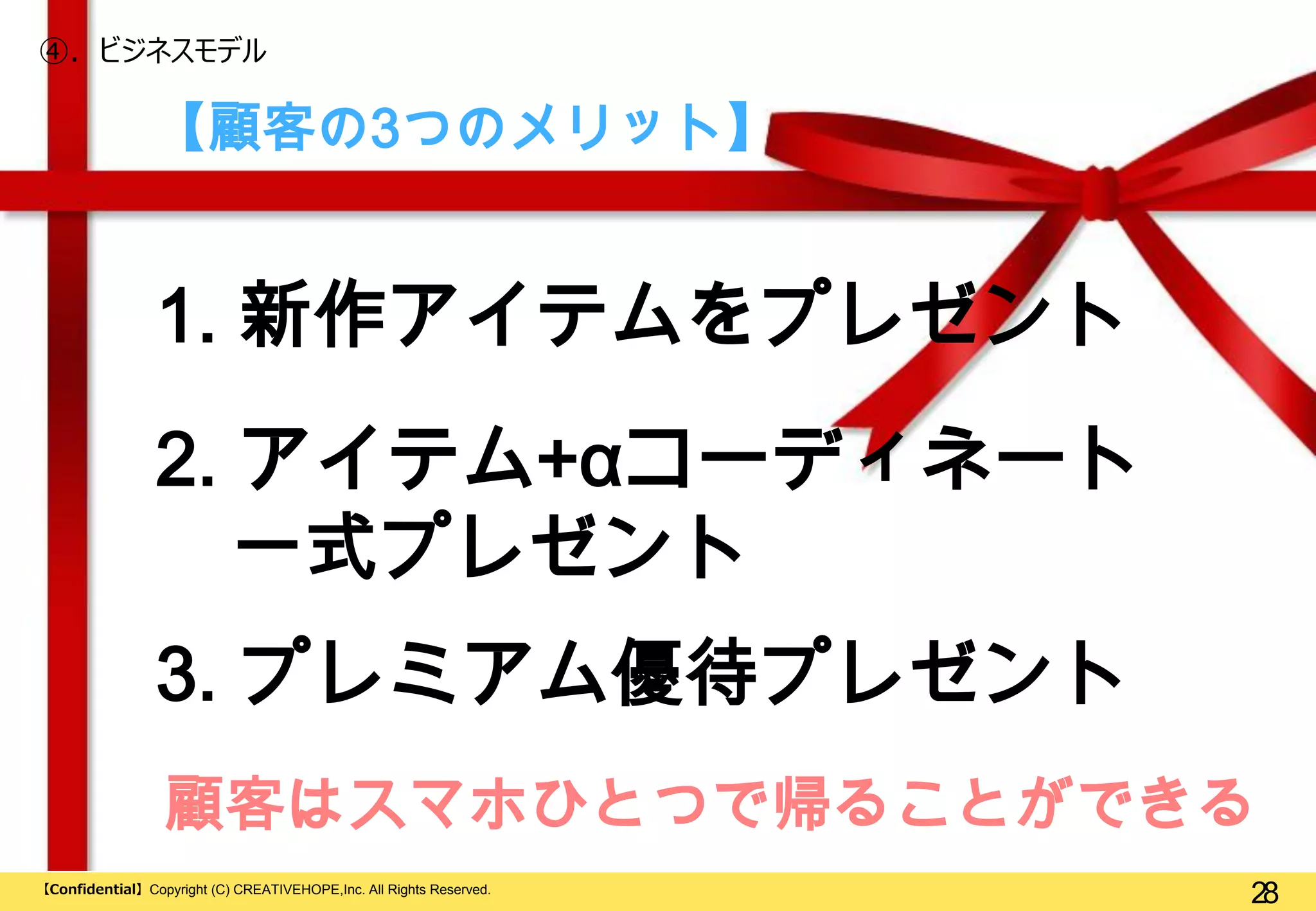 ④. ビジネスモデル

【顧客の3つのメリット】

1. 新作アイテムをプレゼント

2. アイテム+αコーディネート
一式プレゼント
3. プレミアム優待プレゼント
顧客はスマホひとつで帰ることができる
【Confidential】Copyright (C) CREATIVEHOPE,Inc. All Rights Reserved.

28

 