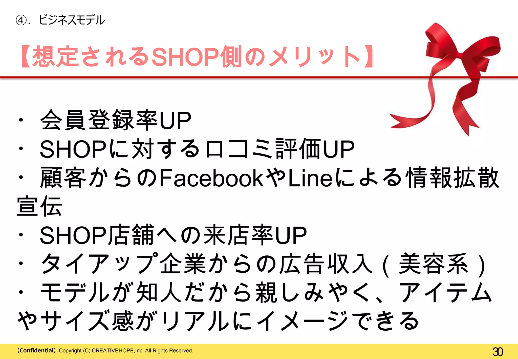 ④. ビジネスモデル

【想定されるSHOP側のメリット】
・会員登録率UP
・SHOPに対する口コミ評価UP
・顧客からのFacebookやLineによる情報拡散
宣伝
・SHOP店舗への来店率UP
・タイアップ企業からの広告収入（美容系）
・モデルが知人だから親しみやく、アイテム
やサイズ感がリアルにイメージできる
【Confidential】Copyright (C) CREATIVEHOPE,Inc. All Rights Reserved.

30

 