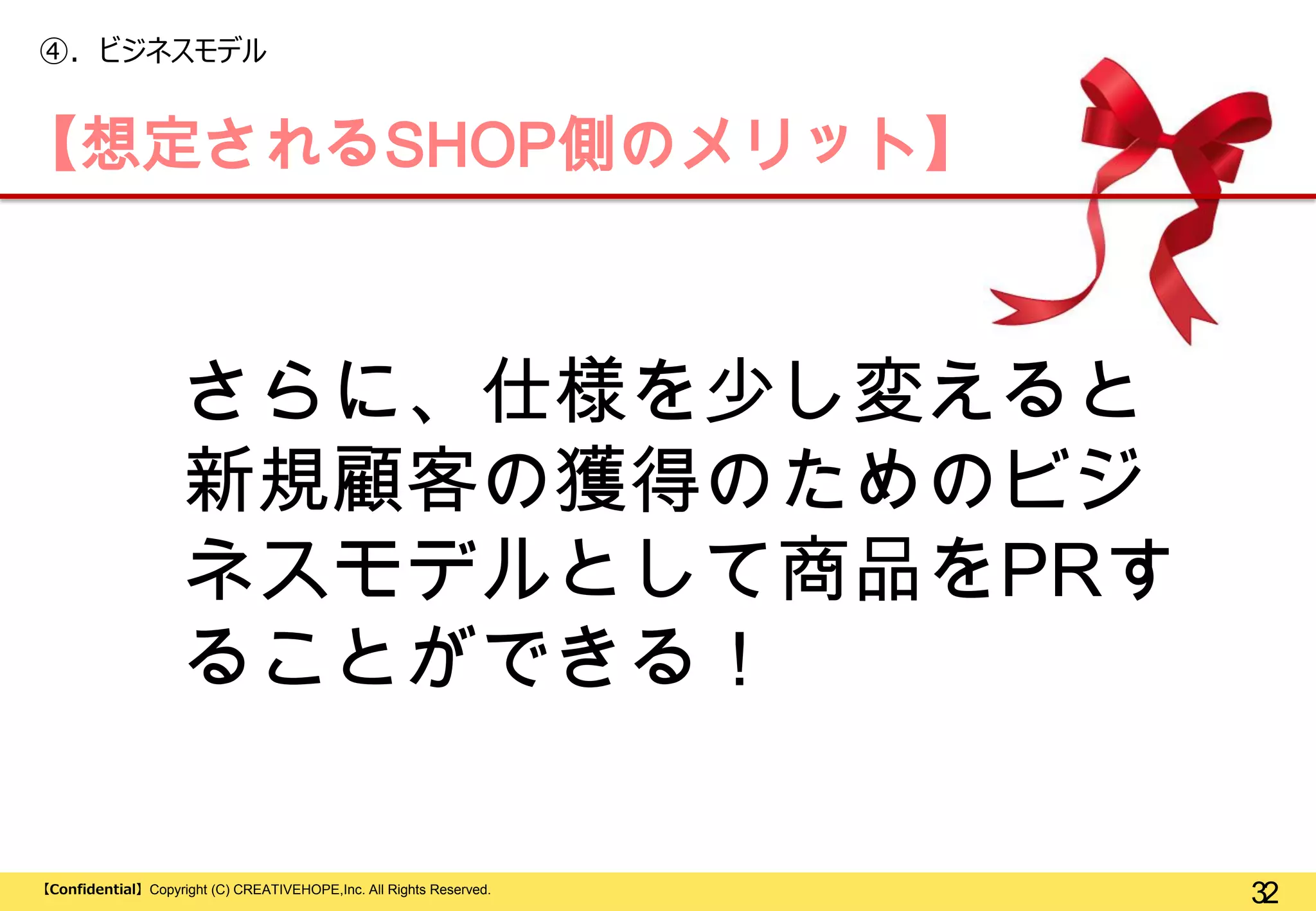 ④. ビジネスモデル

【想定されるSHOP側のメリット】

さらに、仕様を少し変えると
新規顧客の獲得のためのビジ
ネスモデルとして商品をPRす
ることができる！
【Confidential】Copyright (C) CREATIVEHOPE,Inc. All Rights Reserved.

32

 