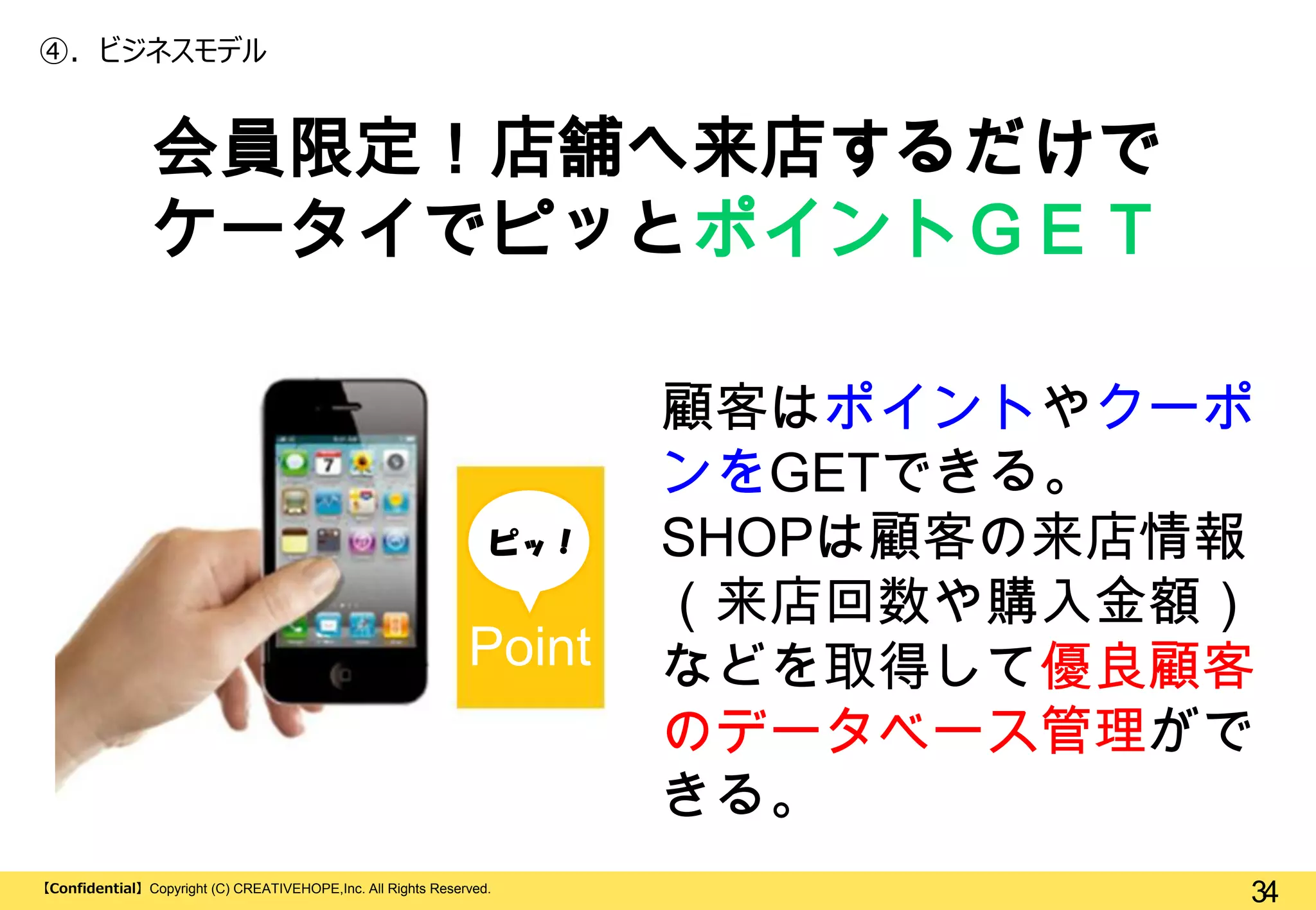 ④. ビジネスモデル

会員限定！店舗へ来店するだけで
ケータイでピッとポイントＧＥＴ

ピッ！

Point

【Confidential】Copyright (C) CREATIVEHOPE,Inc. All Rights Reserved.

顧客はポイントやクーポ
ンをGETできる。
SHOPは顧客の来店情報
（来店回数や購入金額）
などを取得して優良顧客
のデータベース管理がで
きる。
34

 