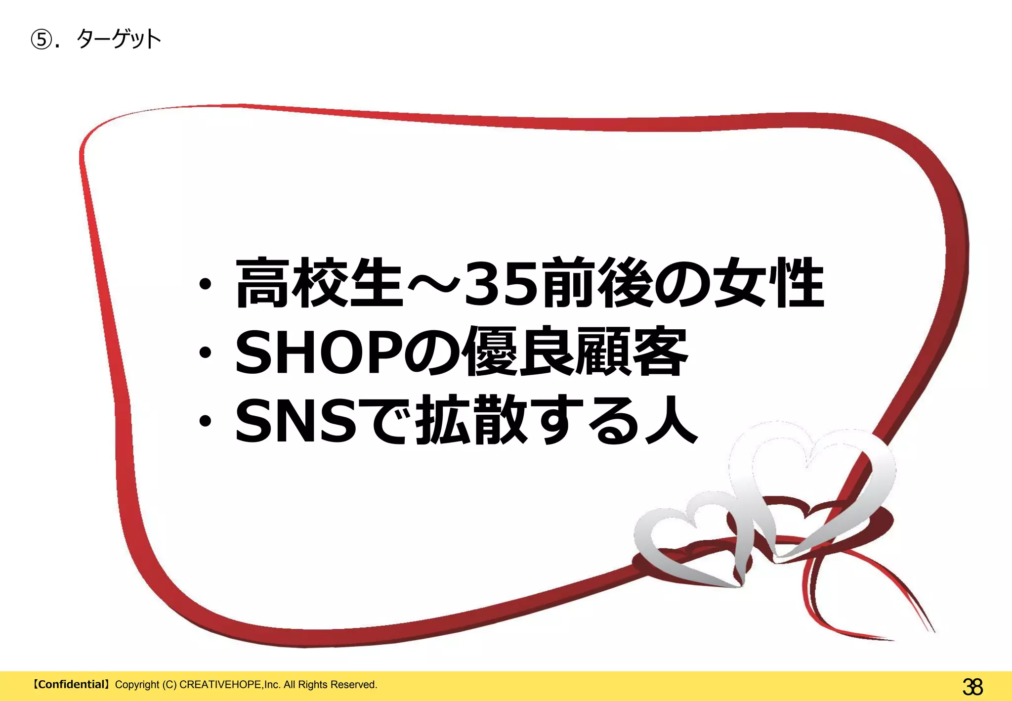 ⑤. ターゲット

・高校生～35前後の女性
・SHOPの優良顧客
・SNSで拡散する人

【Confidential】Copyright (C) CREATIVEHOPE,Inc. All Rights Reserved.

38

 