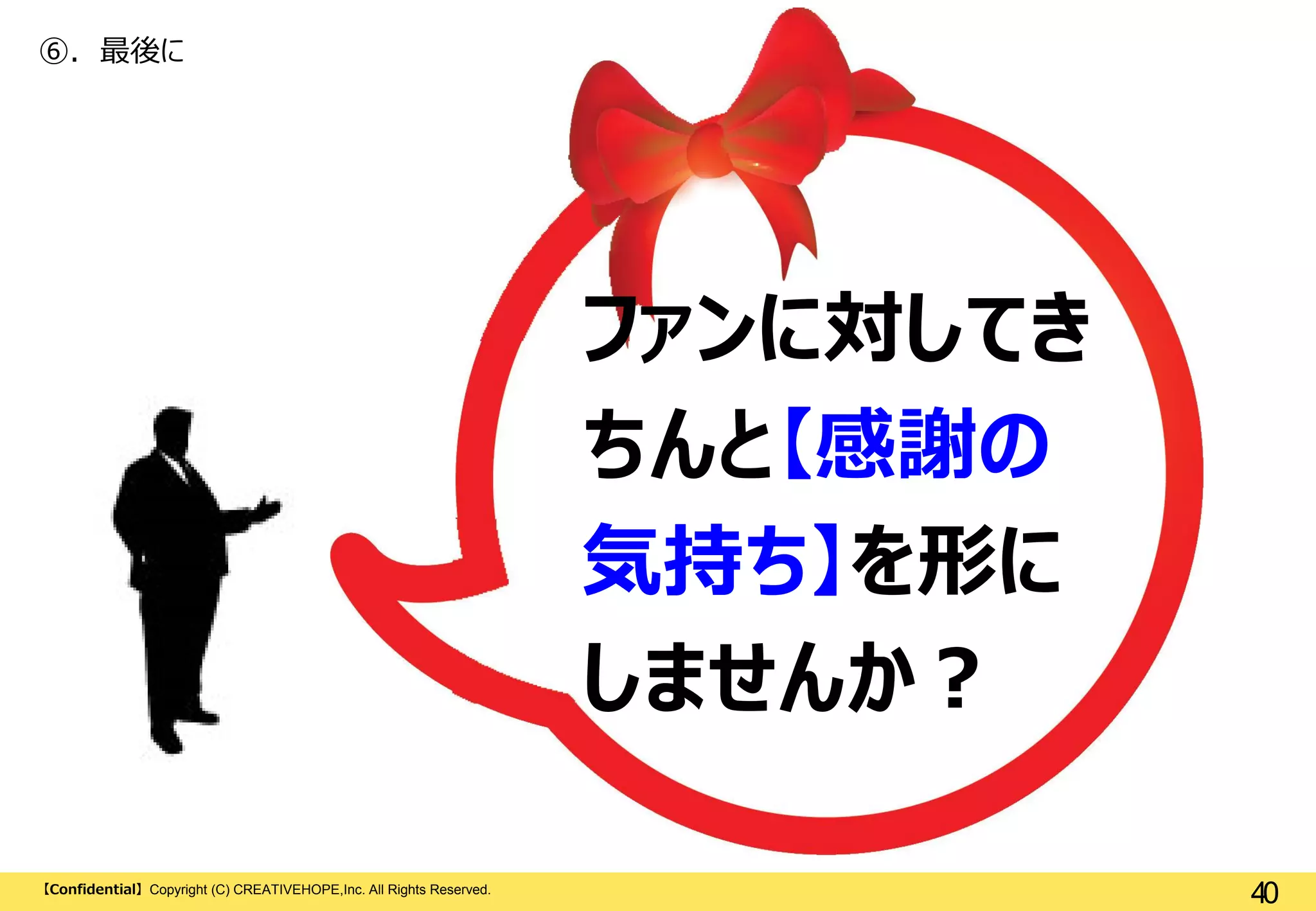 ⑥. 最後に

ファンに対してき
ファンに対してきちんと
ちんと【感謝の
【感謝の気持ち】を
気持ち】を形に
形にしませんか？
しませんか？
【Confidential】Copyright (C) CREATIVEHOPE,Inc. All Rights Reserved.

40

 