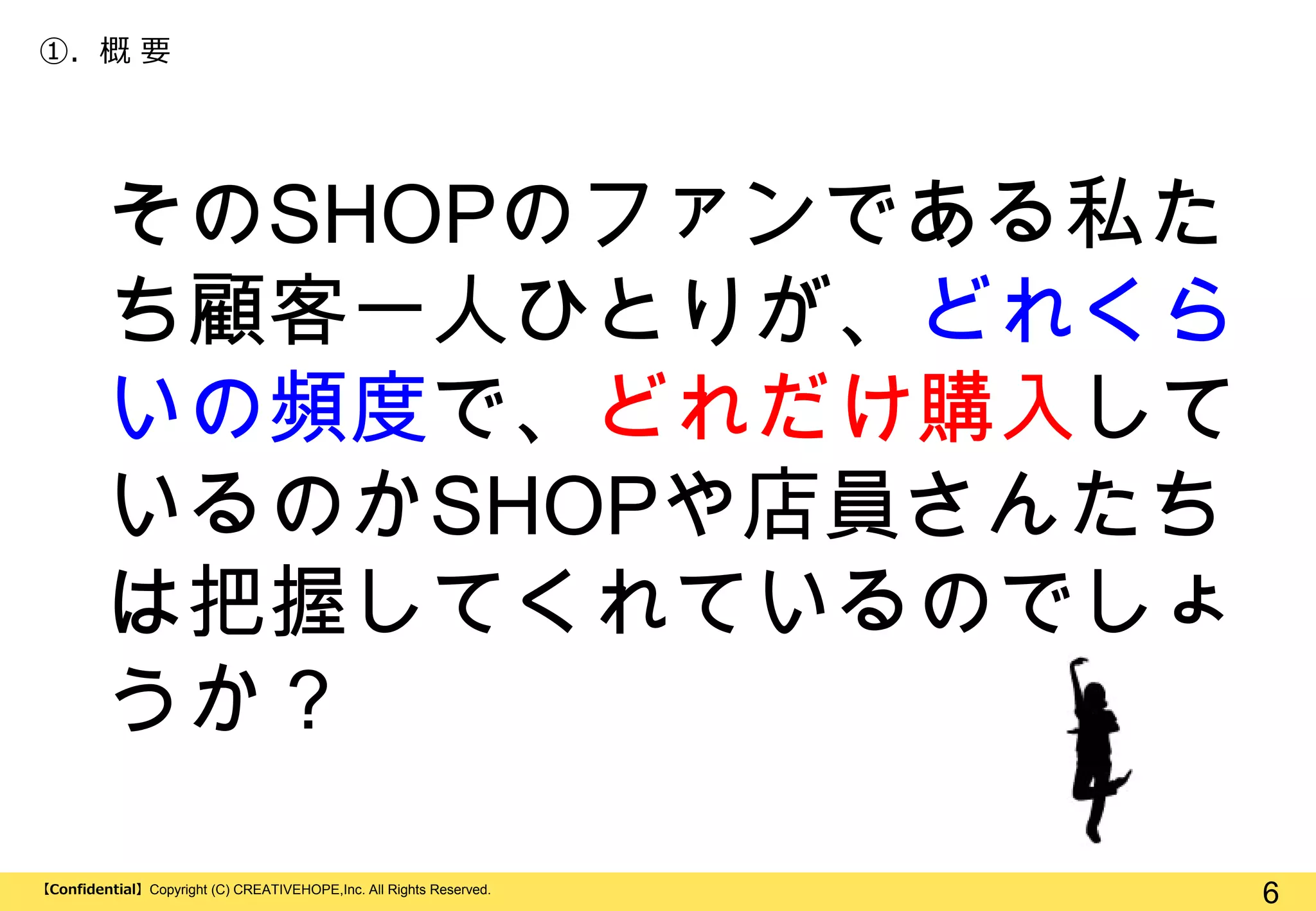 ①. 概 要

そのSHOPのファンである私た
ち顧客一人ひとりが、どれくら
いの頻度で、どれだけ購入して
いるのかSHOPや店員さんたち
は把握してくれているのでしょ
うか？
【Confidential】Copyright (C) CREATIVEHOPE,Inc. All Rights Reserved.

6

 