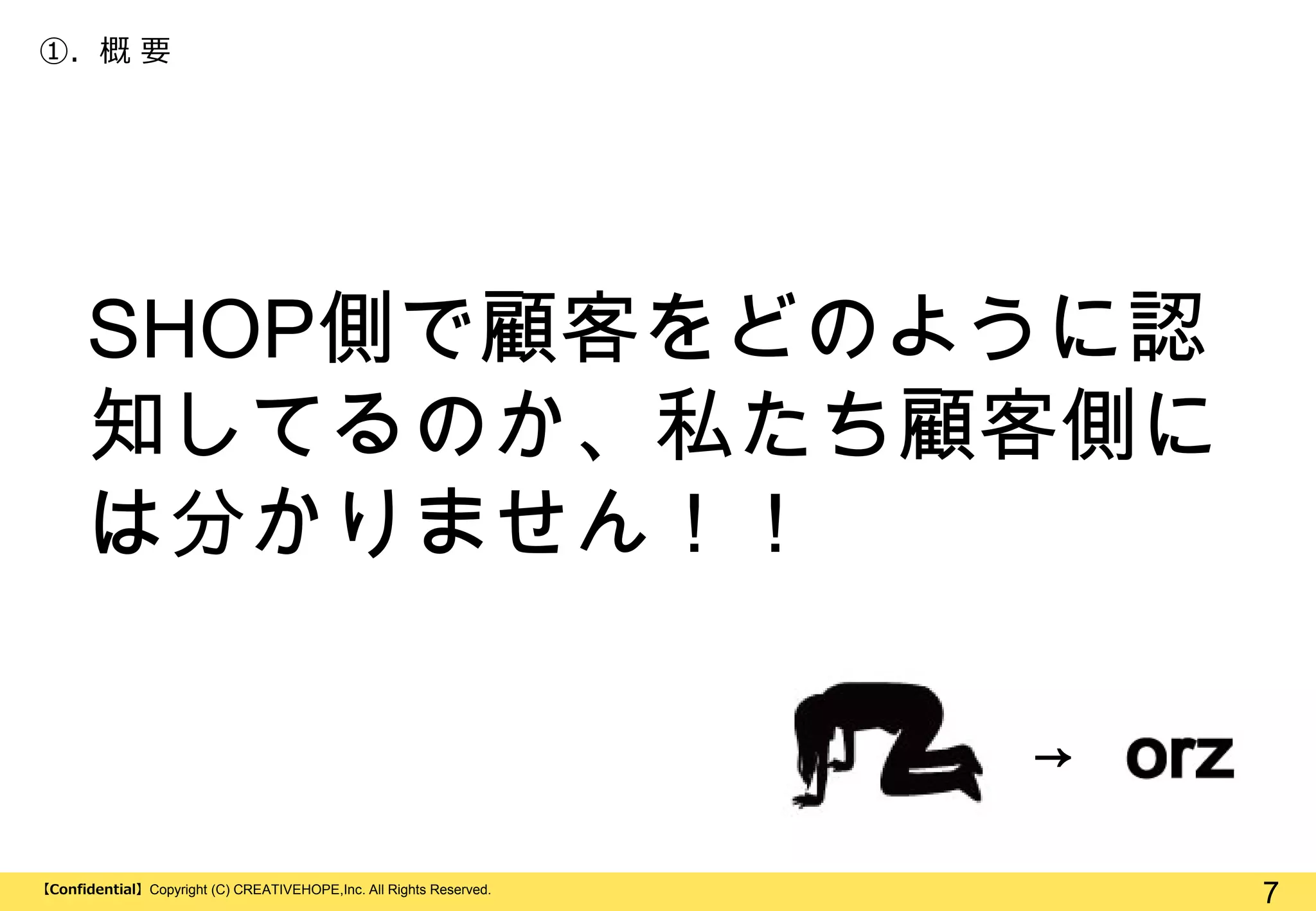 ①. 概 要

SHOP側で顧客をどのように認
知してるのか、私たち顧客側に
は分かりません！！
→
【Confidential】Copyright (C) CREATIVEHOPE,Inc. All Rights Reserved.

7

 