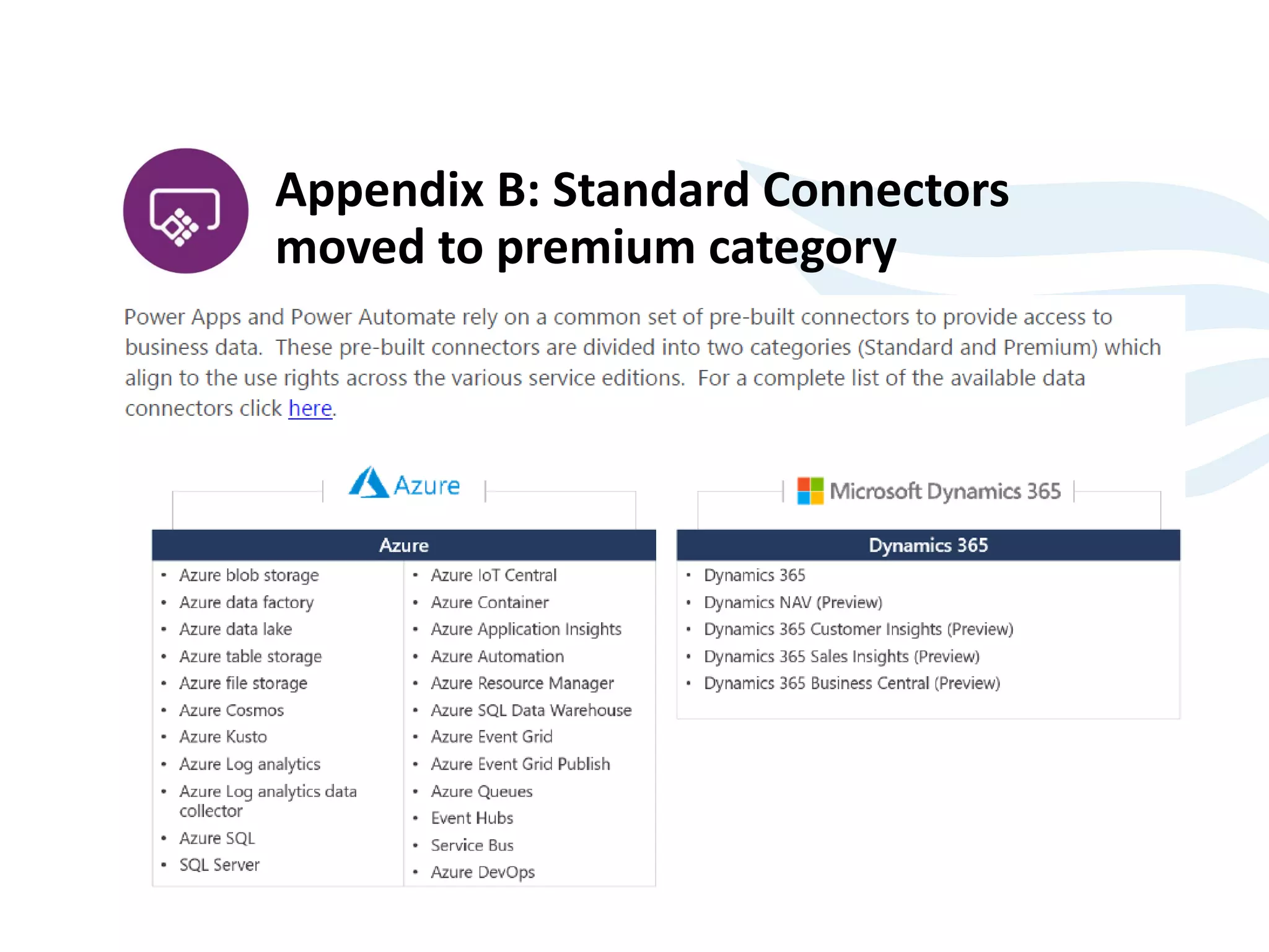 Appendix B: Standard Connectors
moved to premium category
 