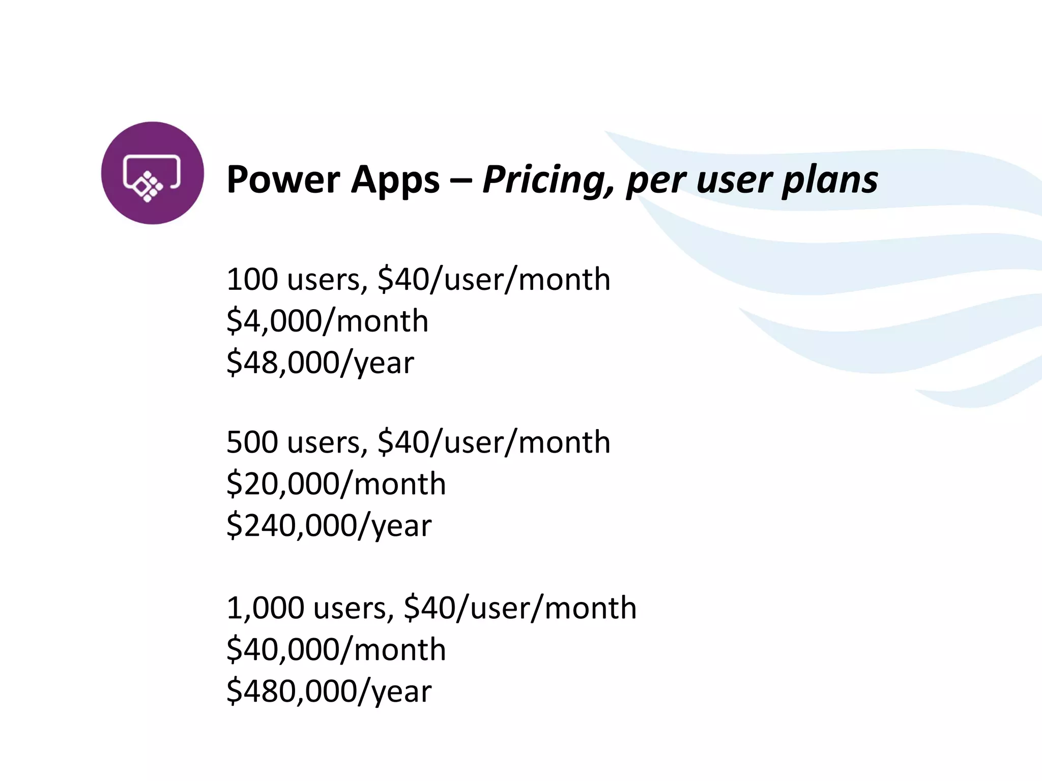 100 users, $40/user/month
$4,000/month
$48,000/year
500 users, $40/user/month
$20,000/month
$240,000/year
1,000 users, $40/user/month
$40,000/month
$480,000/year
Power Apps – Pricing, per user plans
 