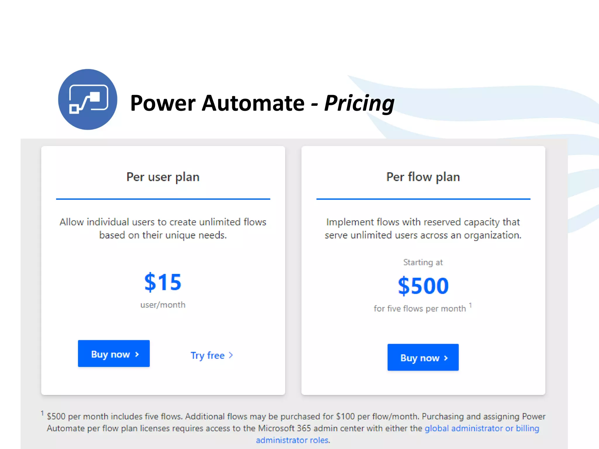 Power Automate - Pricing
 