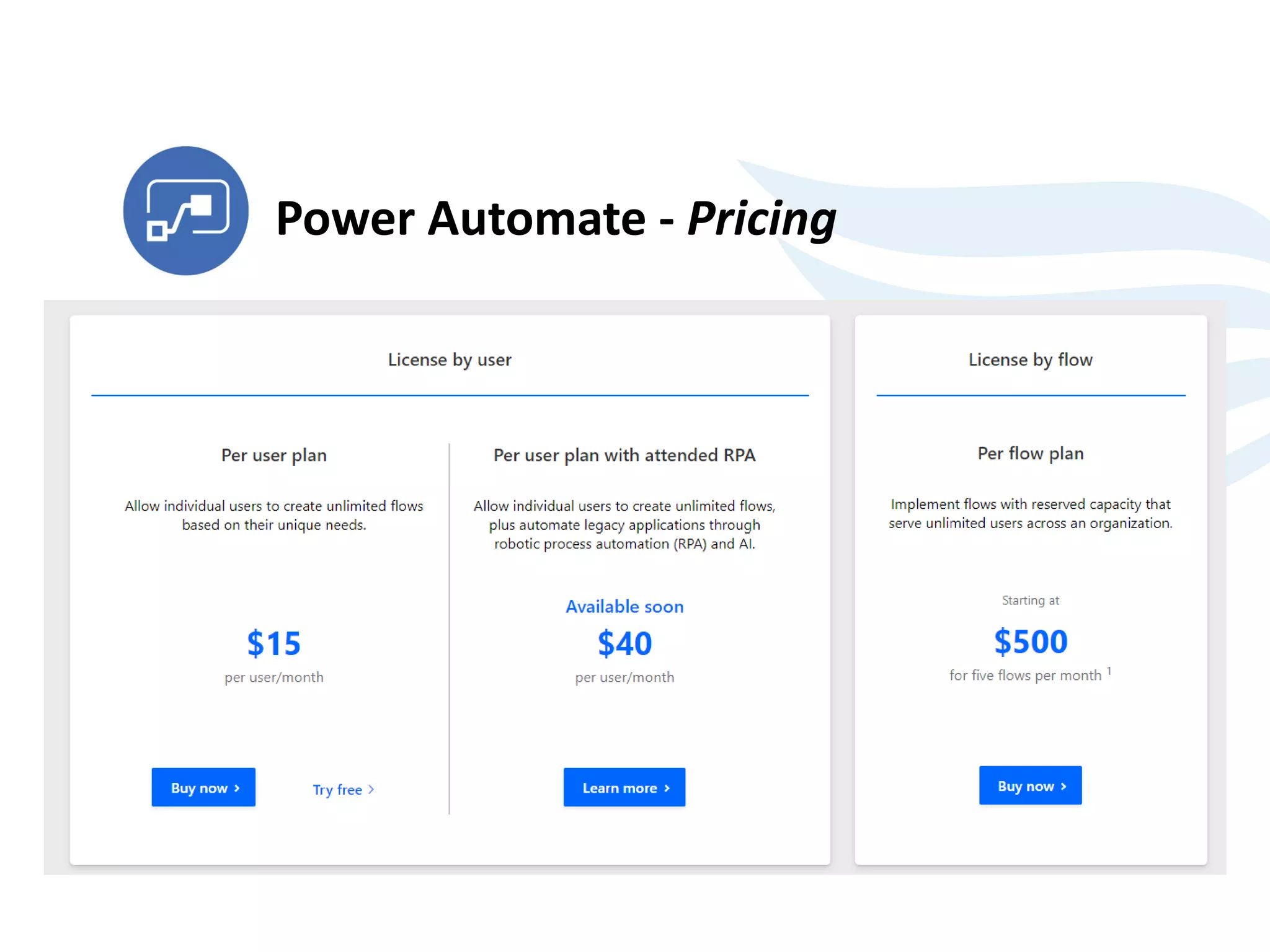 Power Automate - Pricing
 